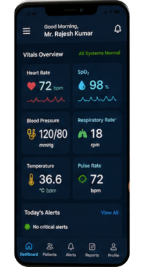 Mobile App Dashboard